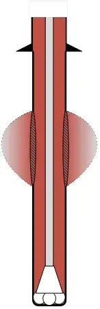 LCM 1 FloPetrol LCM 1 FloPetrol