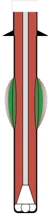 LCM 3 FloPetrol LCM 3 FloPetrol